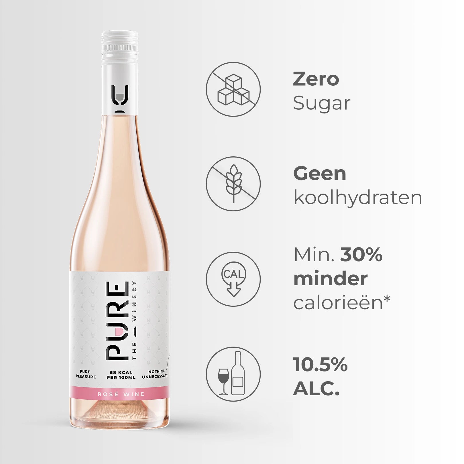 Zero Sugar Rosévin